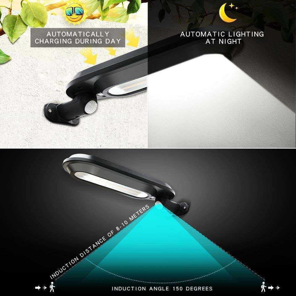 Solar Wandleuchte Mit Bewegungsmelder – LED Außenbeleuchtung für Garten UndTerrasse