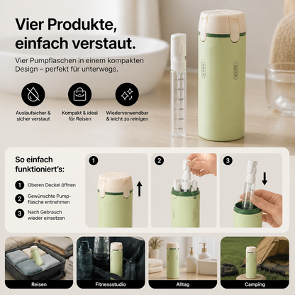 4-in-1 Reisebehälter – Auslaufsichere Flasche für Shampoo, Duschgel & Kosmetik