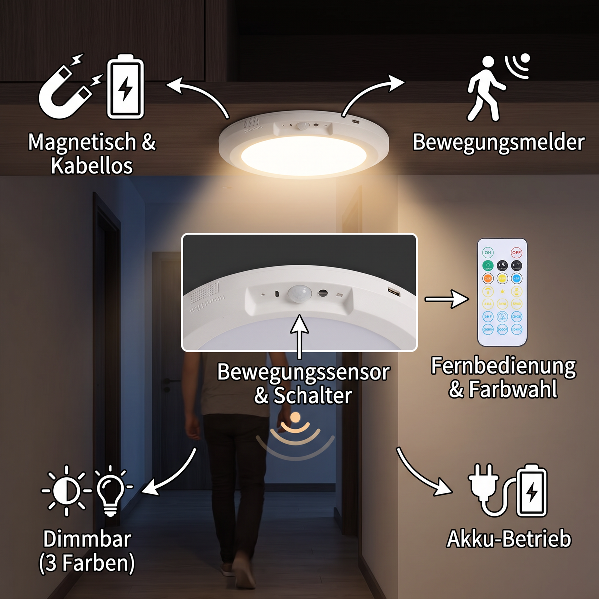 Dimmbare Akku-Deckenleuchte mit Bewegungsmelder – magnetisch & kabellos