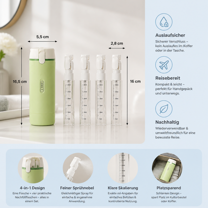 4-in-1 Reisebehälter – Auslaufsichere Flasche für Shampoo, Duschgel & Kosmetik