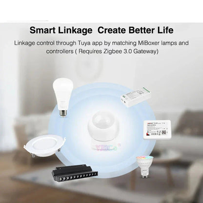 PIR Bewegungsmelder (Zigbee 3.0)