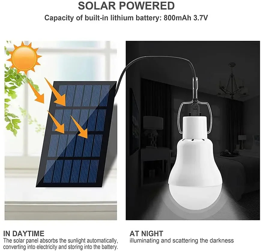 Solarlampe Mit Solarpanel – Energiesparende LED Lampe Für Innen- Und Außenbereich