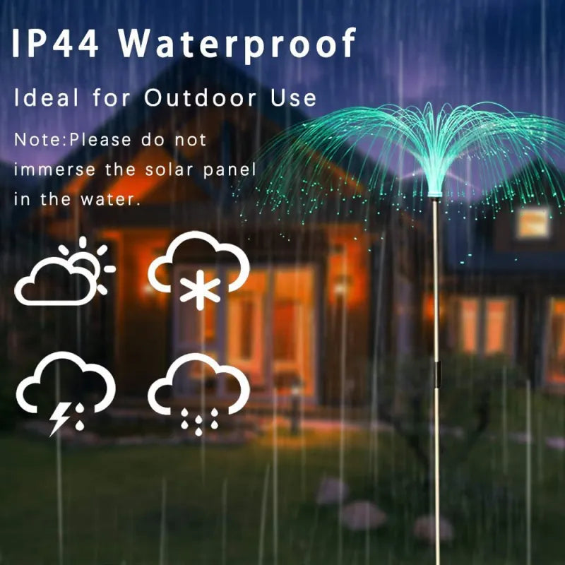 Solar Gartenleuchte Mit Farbwechsel – LED Rasenlicht Für Garten Und Terrasse, Feuerwerk Design