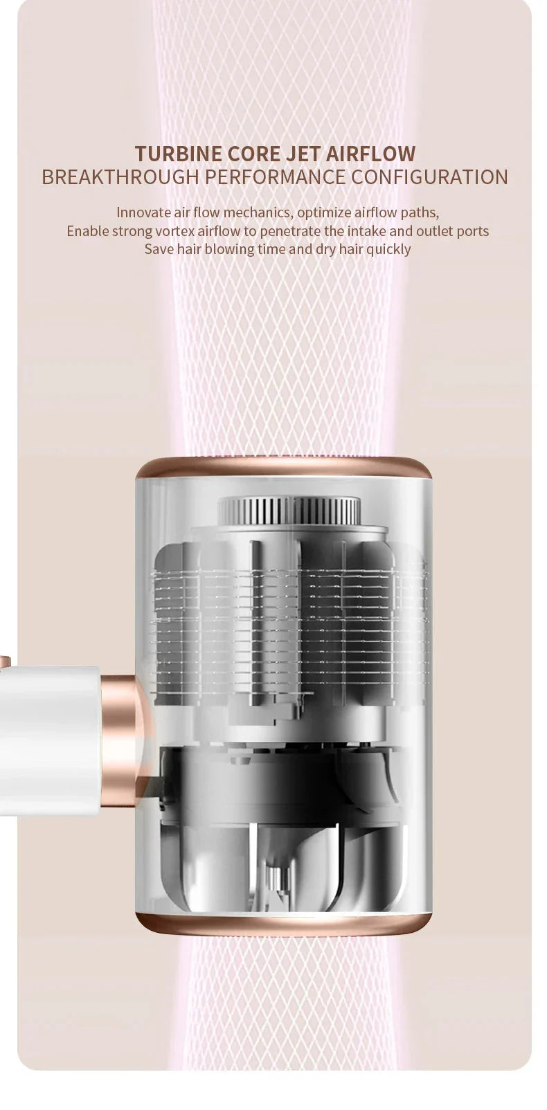 Hochleistungs- Haartrockner 2400w Mit Kalt- Und Warmluftfunktion -Ionentechnologie