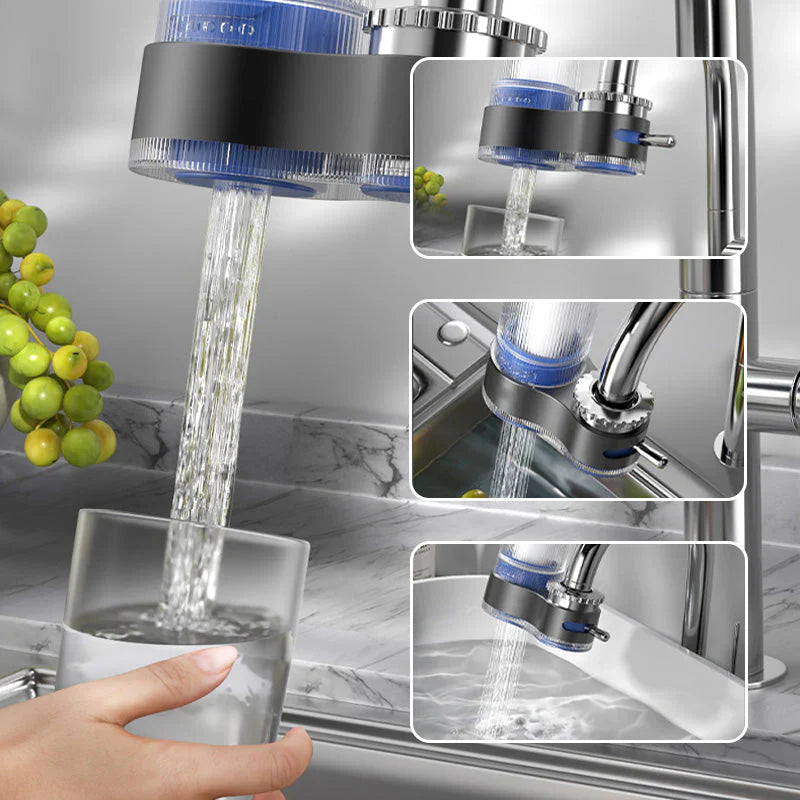 Hochleistungs-Filter für Sauberes Trinkwasser & Reduzierte Schadstoffe